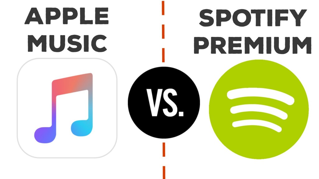 apple itunes vs spotify